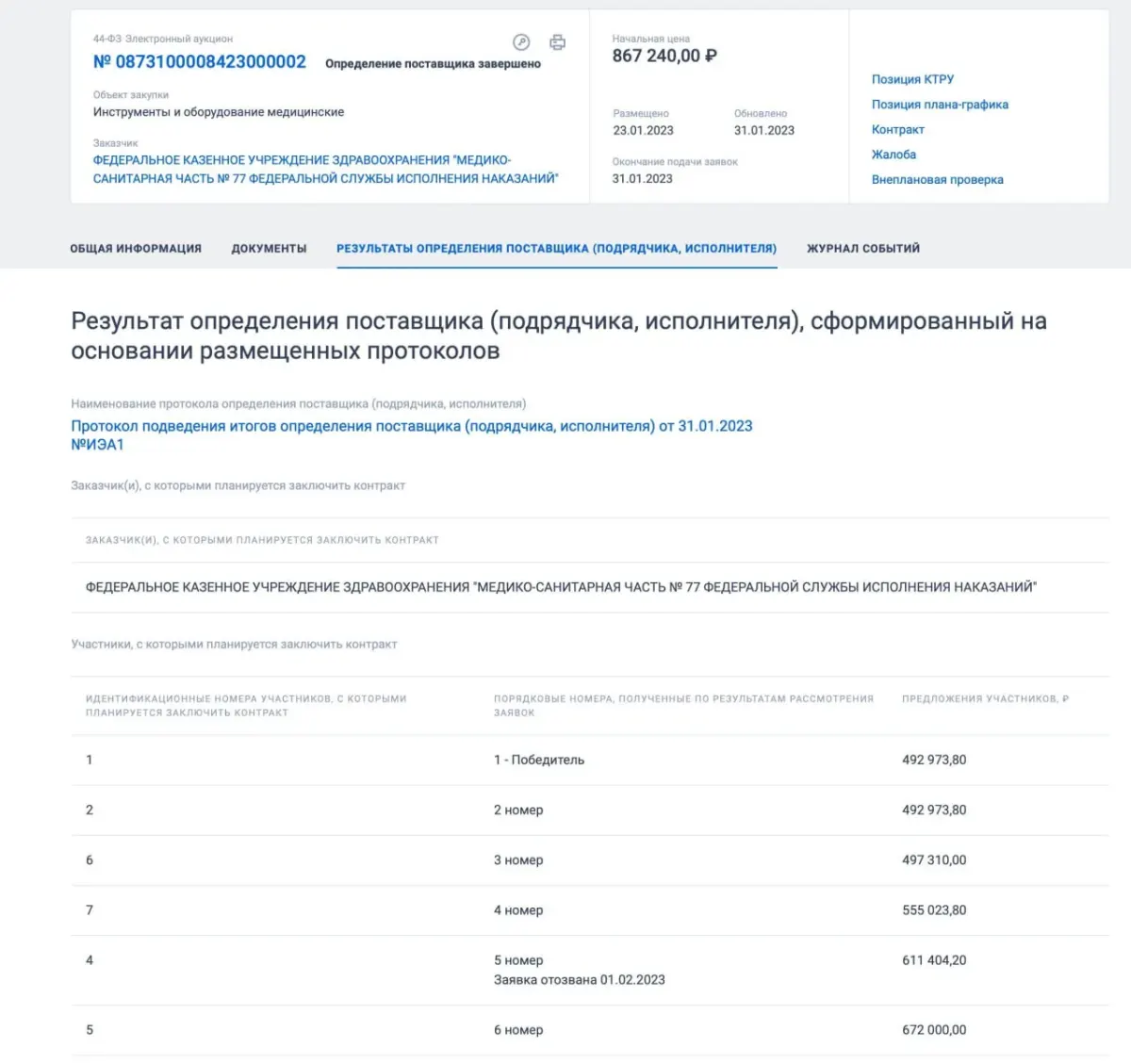 Скриншот протокола закупки по 44‑ФЗ с данными о контракте и ценовых предложениях участников Скриншот протокола закупки по 44‑ФЗ с данными о контракте и ценовых предложениях участников
