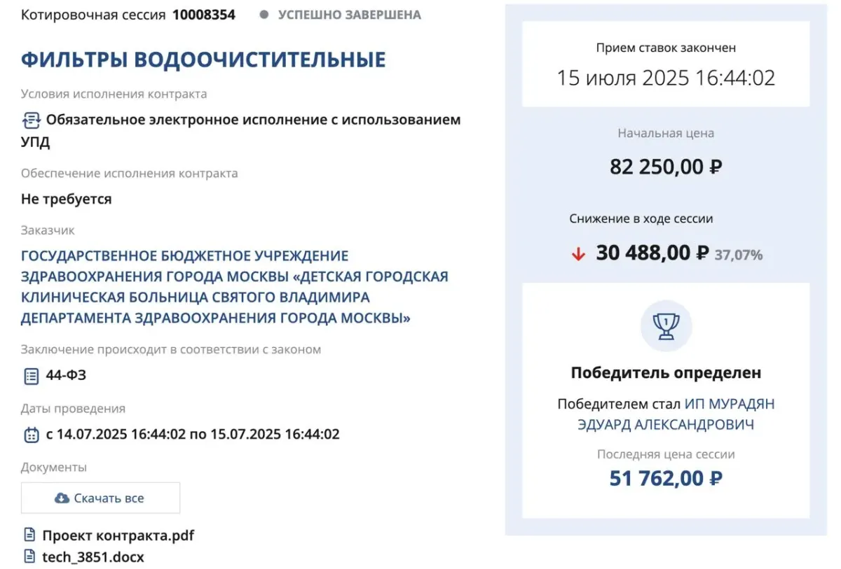 Скриншот карточки закупки с данными о контракте и ходе электронной процедуры по 44‑ФЗ Скриншот карточки закупки с данными о контракте и ходе электронной процедуры по 44‑ФЗ